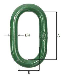 Specifications of Steel Oval Ring Welded-China LG™