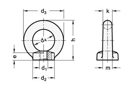 Specifications of DIN582 Lifting Eye Nut