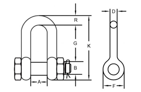 Specifications of Bolt Type Chain Shackle G-2150 U.S. Type
