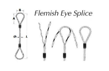 Specifications of Flemish Eye Wire Rope Sling