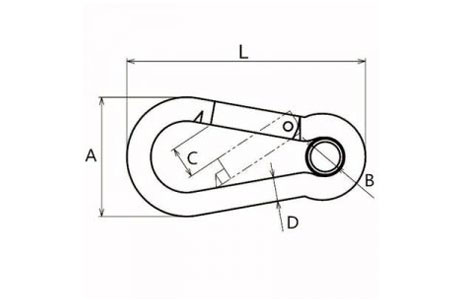 Specifications of Carbine Hook, Snap Hook DIN5299 Form A