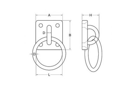 Specifications of Galvanised Ring on Plate