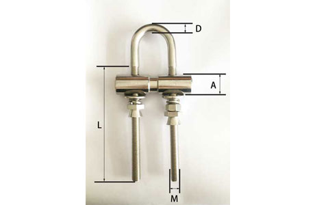 Specifications of U Bolt Clamp Stainless Steel TLF Type
