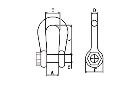Specifications of Electric Power Bow/Dee Shackle for Power Line-China LG Supply
