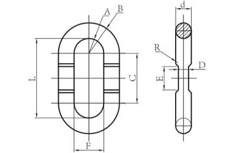 Specifications of G80 Forged Recessed Link-China LG™