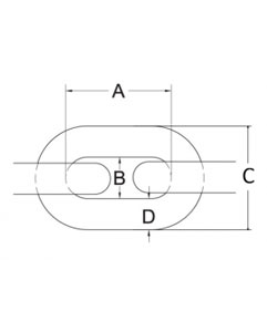 Specifications of Grade 80 Alloy Lifting Chains EN818-2