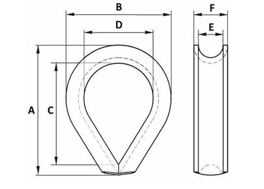 Specifications of K2 Heavy Duty Stub-End Thimble