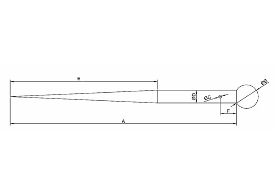 Specifications of Marlin Spikes for Wire Rope & Synthetic Rope