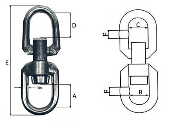 Specifications of Swivel Stainless Steel Flexible WF Type Fishing for Fishing & TrawlingTrawling Gear-China