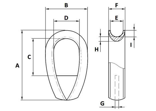 Specifications ofGalvanized Superloop Thimble Type K15
