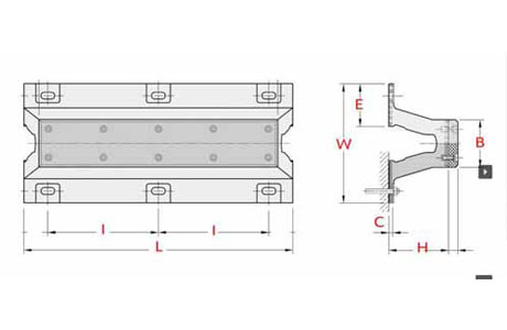 Specifications of Arch Fenders-China LG Supply