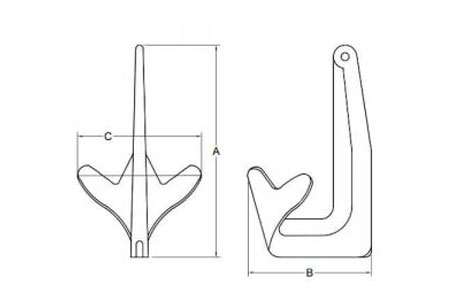 Specifications of Galvanised Steel Bruce/Claw Boat Anchor