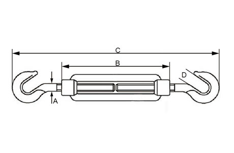 Specifications of DIN 1480 Turnbuckle Cast Hook&Hook