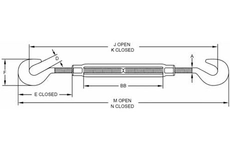 Specifications of Galvanized Turnbuckle Hook & Hook HG-223 US Fed Spec