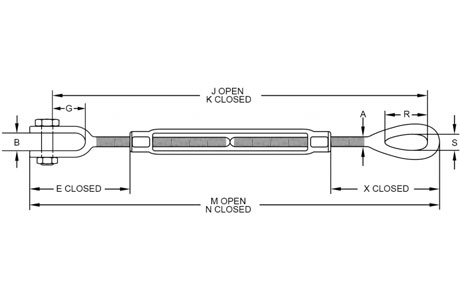 Specifications of Galvanized Turnbuckle Jaw & Eye US Type HG-227