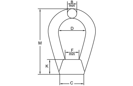 Specifications of Bow Nuts B.S. 3974 Metric Coarse & BSW Thread