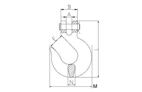 Specifications of Clevis Slip Hook Grade 43 High Test