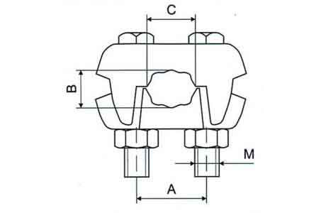 Specifications of Deka Wire Rope Clips Galvanized Malleable Cast Iron