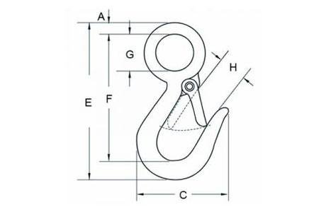 Specifications of Forged Eye Snap Hook with Safety Latch