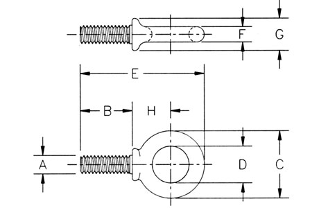 Specifications of Forged Shoulder Machinery Eye Bolt S-279/M-279