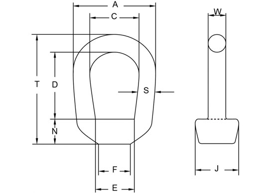 Specifications of G-400 Threaded Eye Nut UNC Galvanized