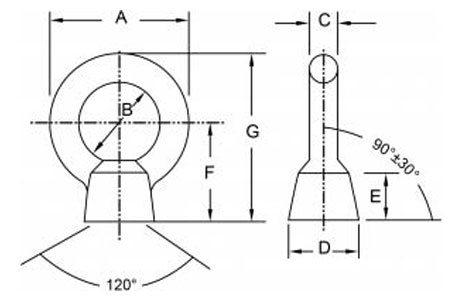 Specifications of JIS B 1169 Forged Eye Nut