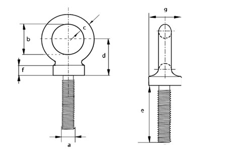 Specifications of Long Shank Metric Dynamo Eyebolts to BS 4278 Table 3