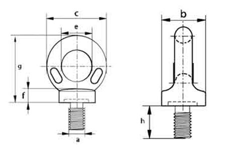 Specifications of Metric Collared Eyebolt BS 4278 Table 1