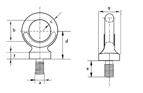 Specifications of Metric Dynamo Eyebolts to BS 4278 Table 3
