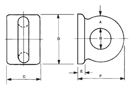 Specifications of Rectangular Base Deck Eye Plates