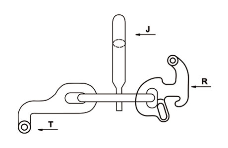 Specifications of RTJ Cluster Hook Assembly with 3 Hook Cluster
