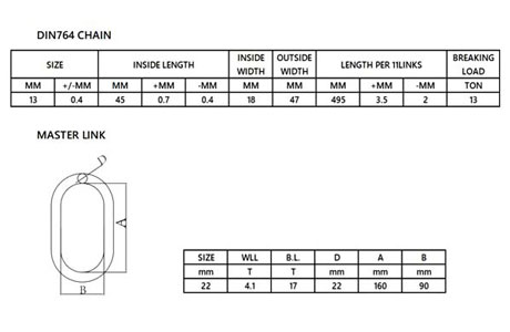 Specifications of 2 Leg Chain Sling Stainless Steel–China LG™