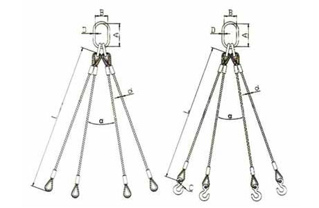 Specifications of 4 Leg Wire Rope Sling