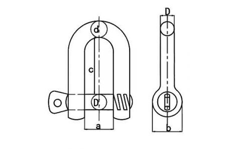 Specifications of Commercial Dee Shackle with Screw Pin European Type