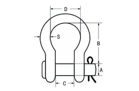 Specifications of G-213 Round Pin Anchor Shackle U.S. Type