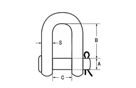 Specifications of G-215 Round Pin Chain Shackle U.S. Type