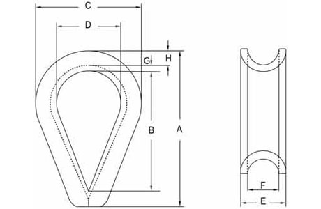 Specifications of G414 Heavy Duty Wire Rope Thimble