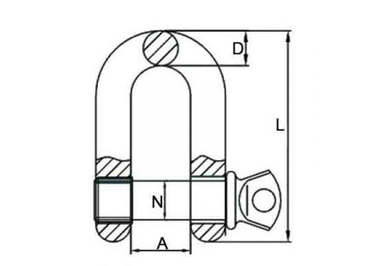 Specifications of Grade 80 Alloy Screw Pin Chain Shackle