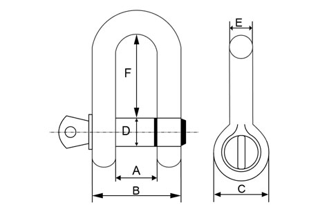 Specifications of Italy Type Galvanized Dee Shackle