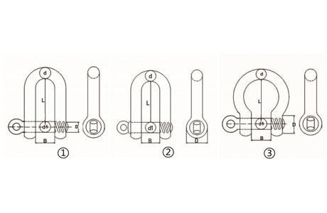 Specifications of JIS Type Screw Pin D Commercial Shackle
