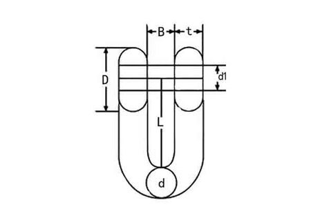 Specifications of JIS Type Screw Pin D Commercial Shackle