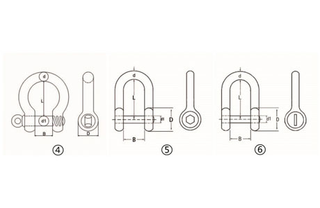 Specifications of JIS Type Screw Pin D Commercial Shackle