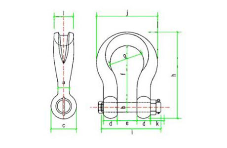 Specifications of Wide Body Sling Shackle Safety Pin Forged Alloy Steel