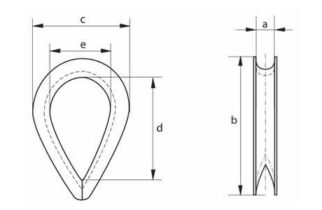 Specifications of Wire Rope Thimble European Commercial Type