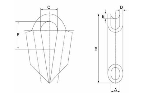 Specifications of Wire Rope Thimble Galvanized STG Type-China LG™