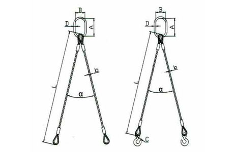 Specifications of Wire Sling 2-Leg
