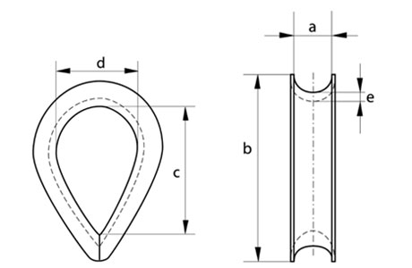 specifications-of-bs464-galvanised-wire-rope-thimble-hdg-en13411-1-din3090.jpg