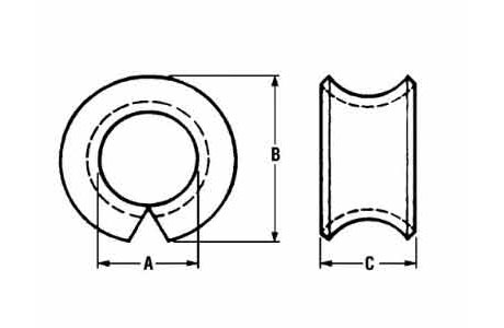 Specifications of Galvanized Manila Rope Thimble