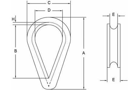 Specifications of Galvanized Wire Rope Thimble DIN 6899 A