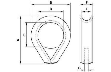 Specifications of Heavy Duty Wire Rope Thimble K2-B